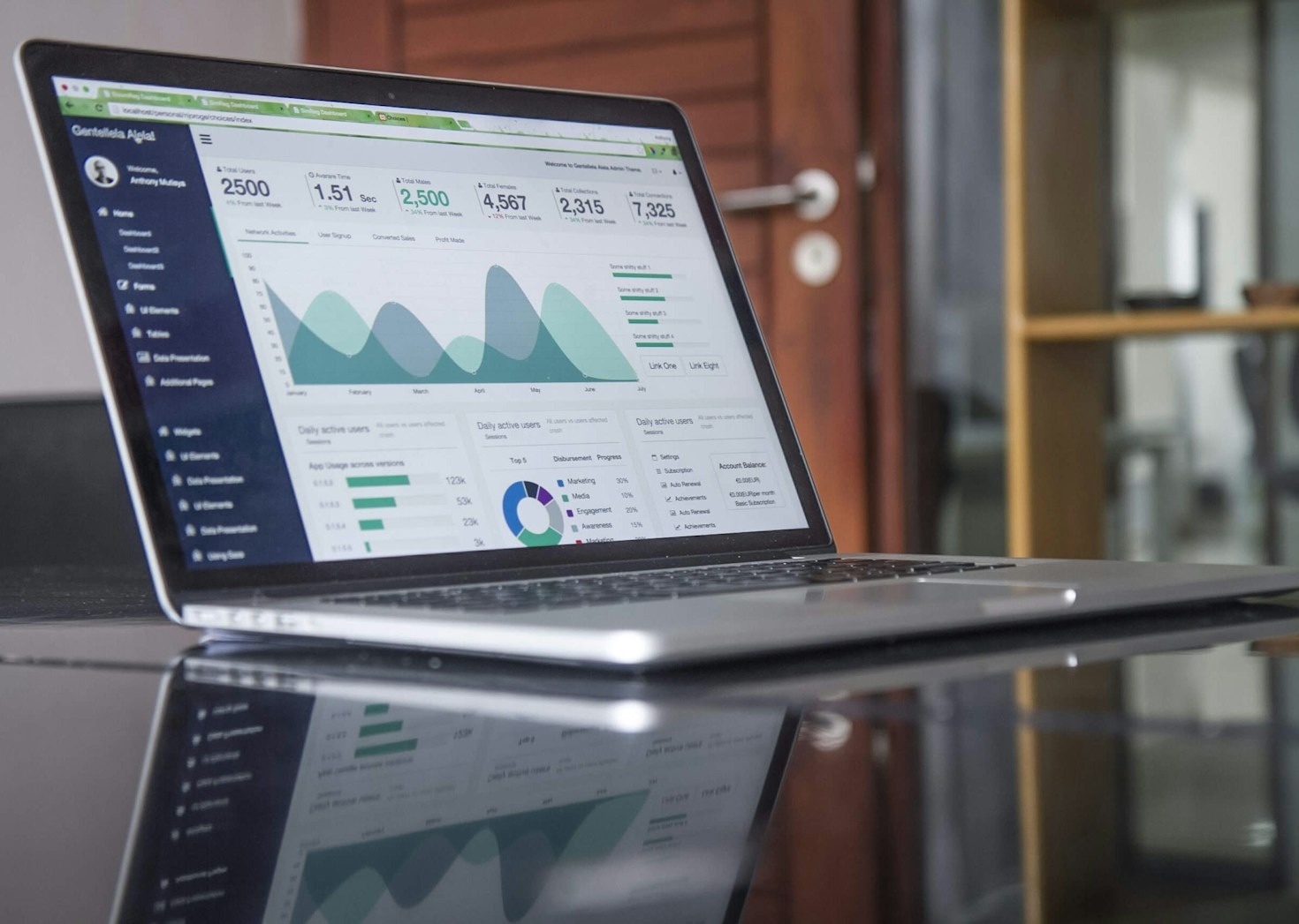 The Role of Strategy in Payment Success